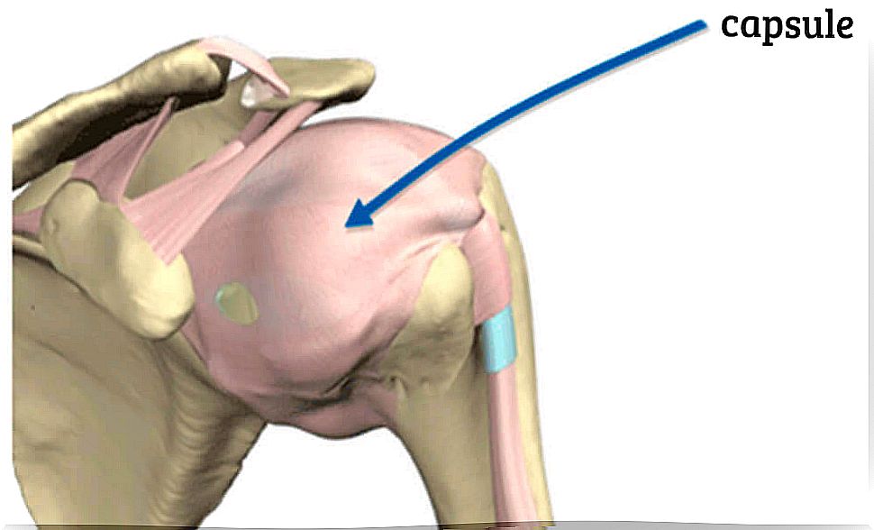 capsulitis 